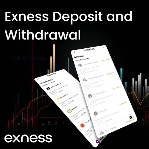 Exness Deposit and Withdrawal