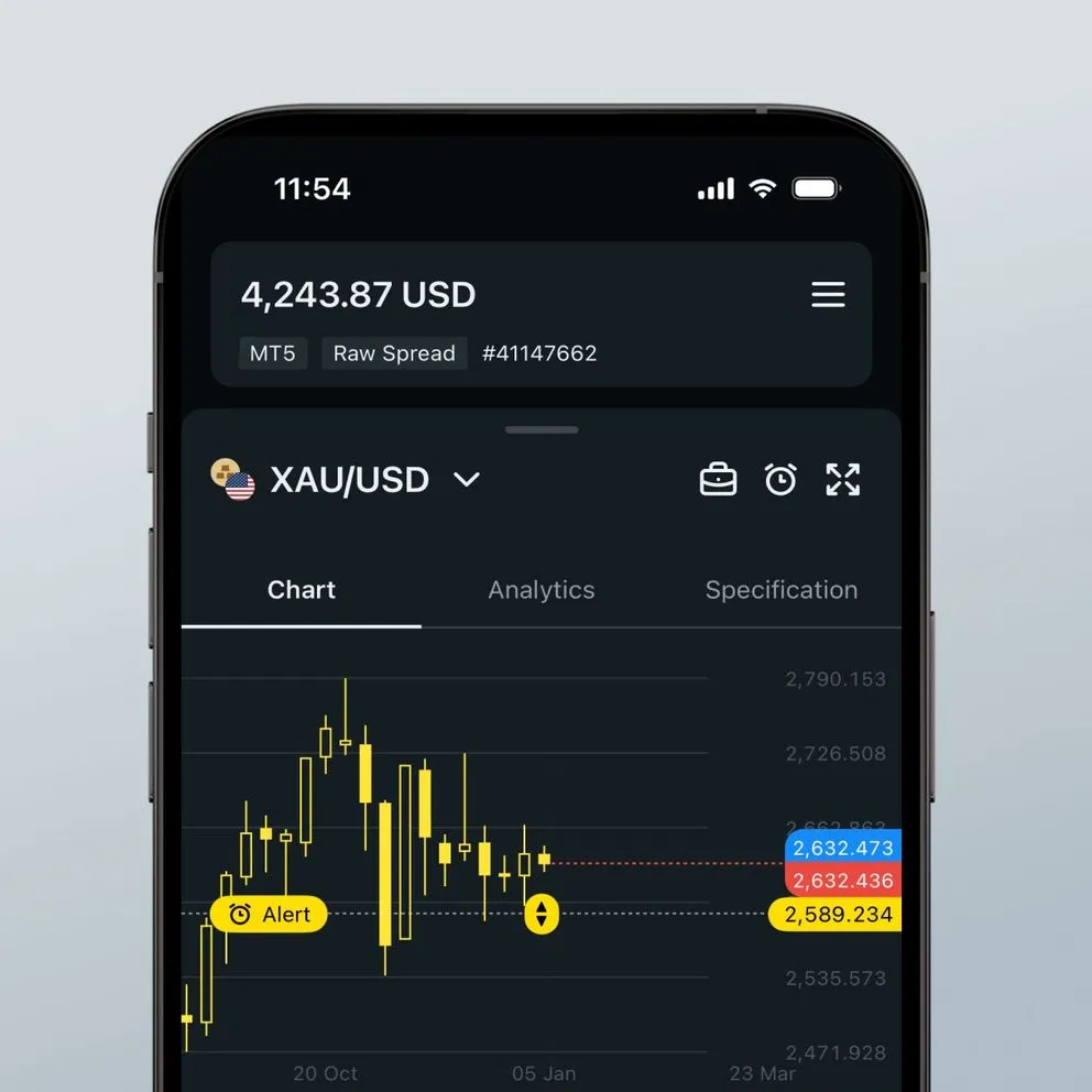 exness app india