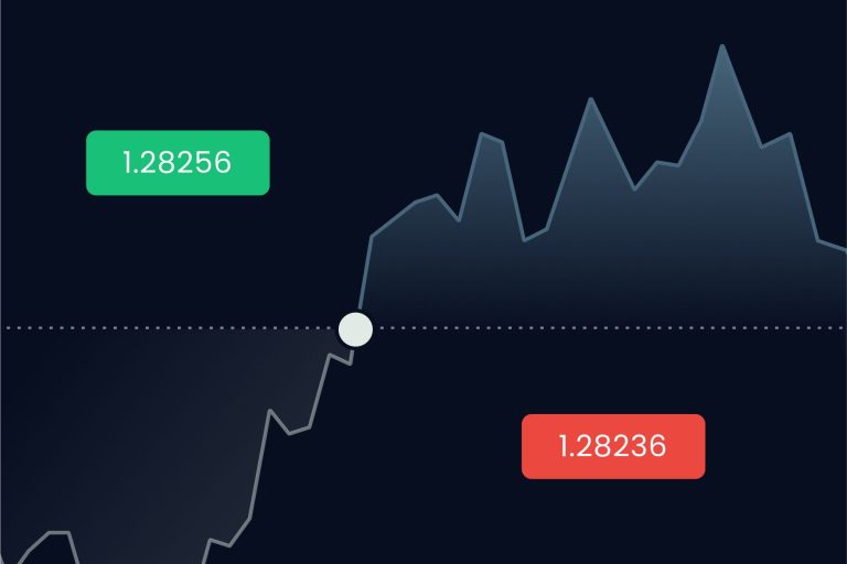 exness-forex